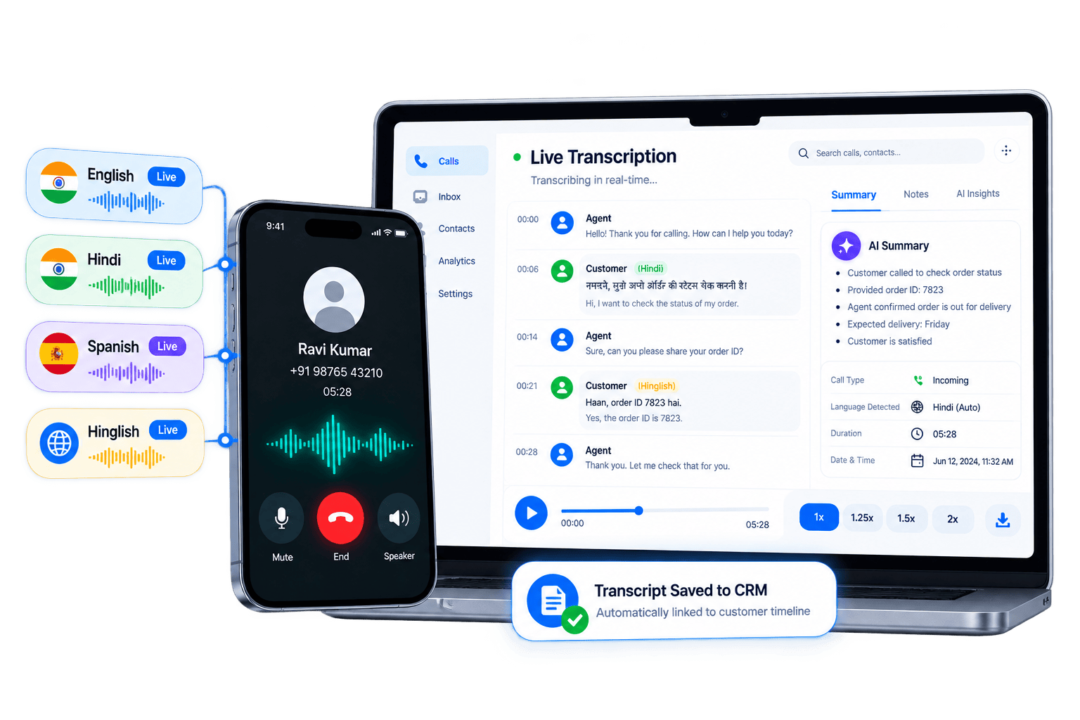 AI Speech-to-Text Call Transcription